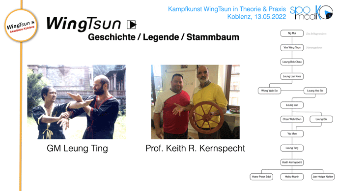spomediko-sheets-wingtsun-history